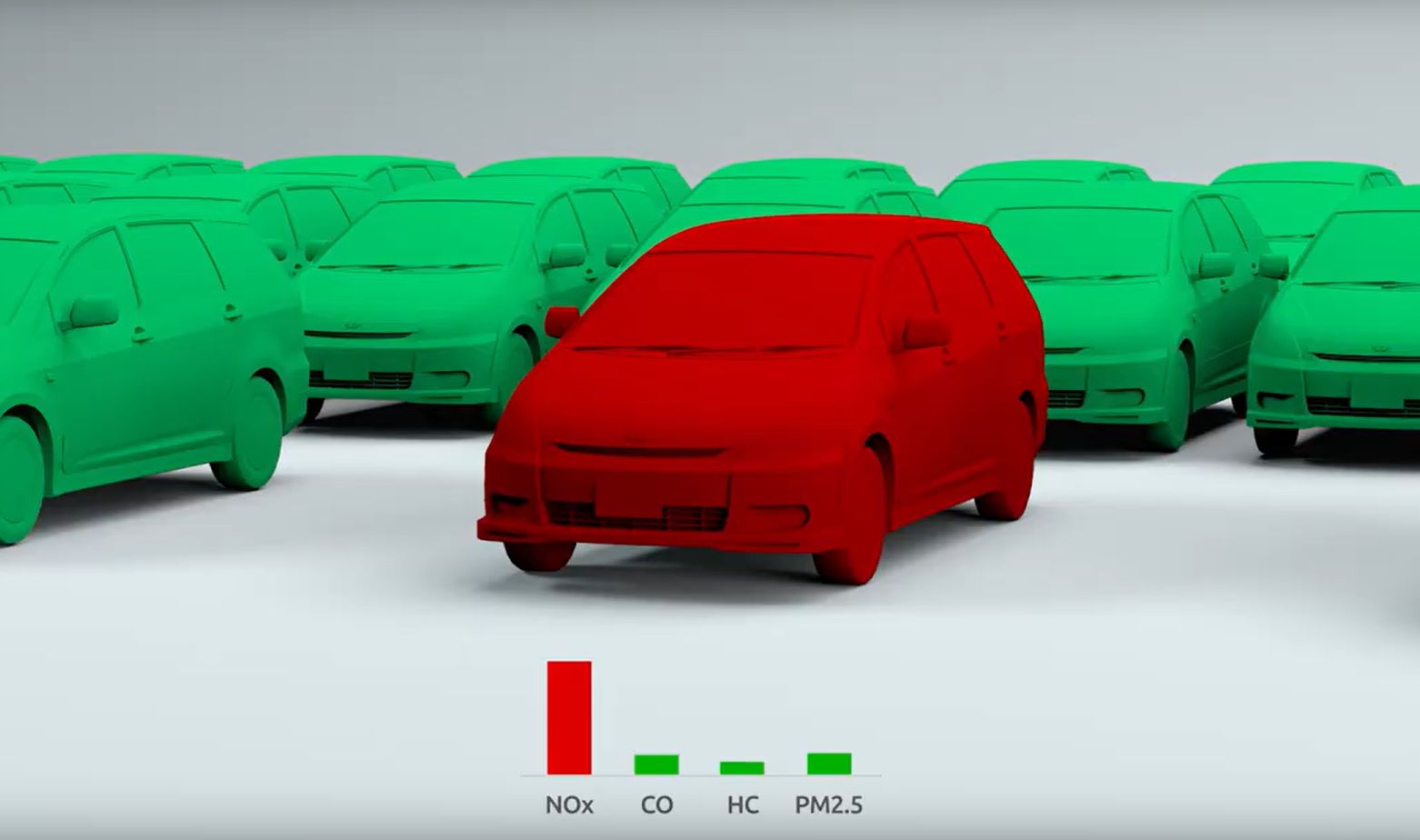 OPUS - high-emitters