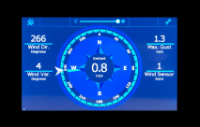 Meteorologický TFT WindDisplay