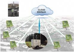 Hybrid monitoring system